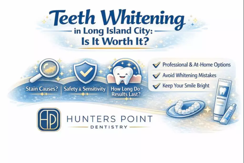 Teeth Whitening in Long Island City